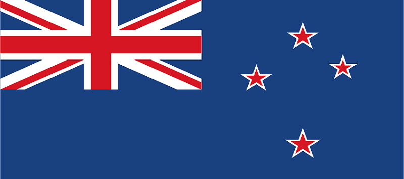 Shipping to New Zealand